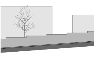 Mauerkrone abgestuft